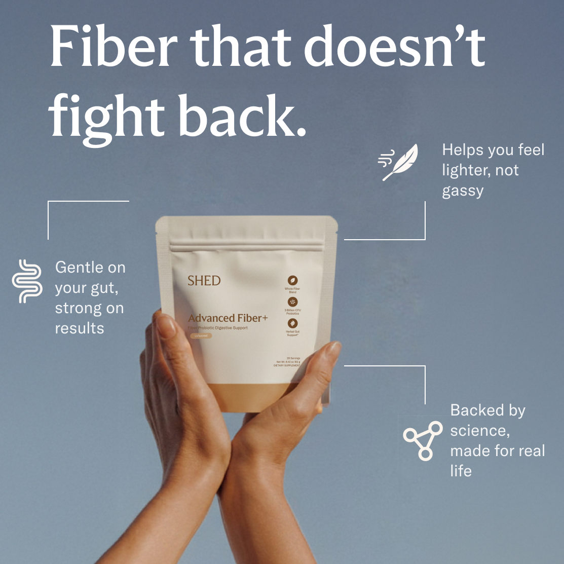 Advanced Fiber+