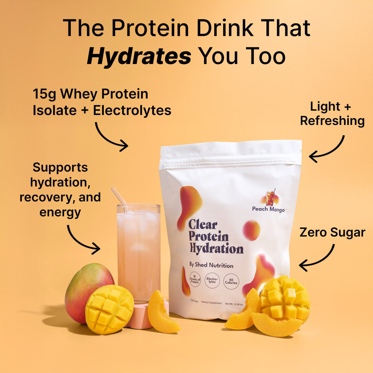 Clear Protein Hydration