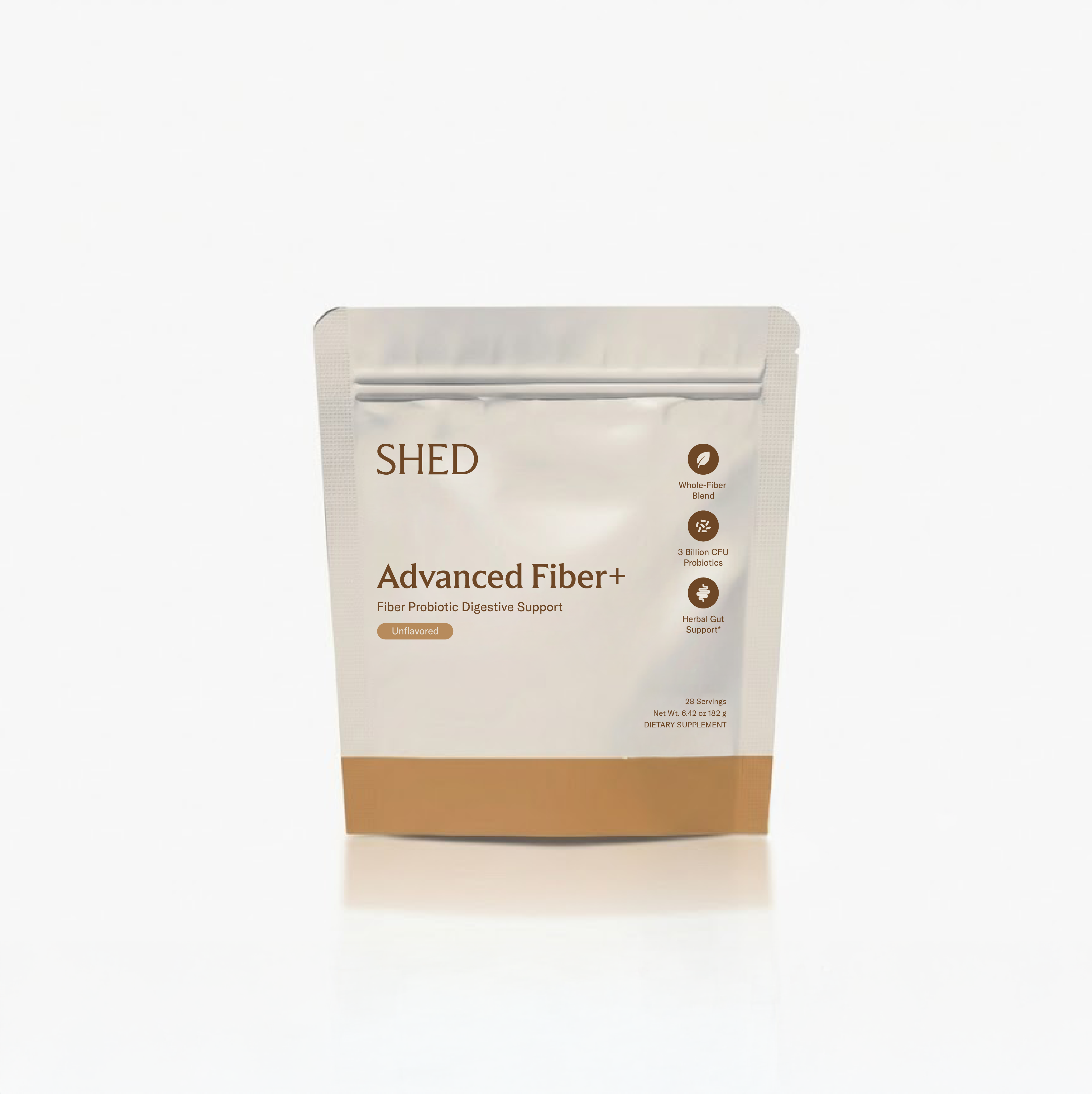 Advanced Fiber+
