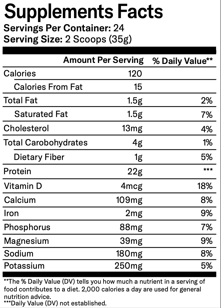Whey Chocolate Protein