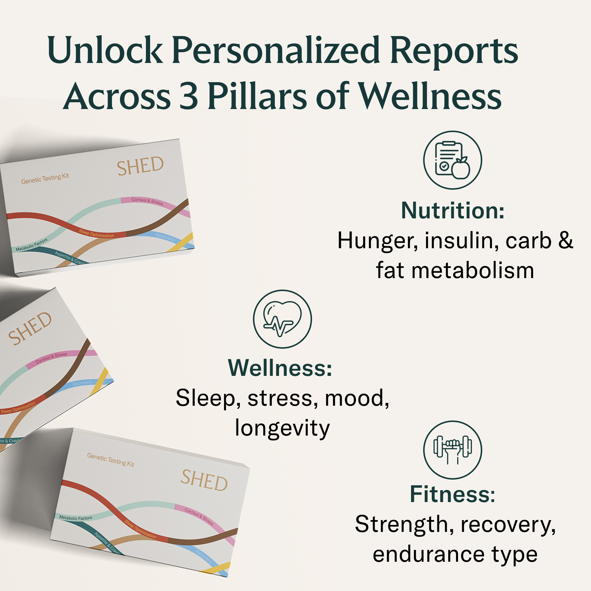 Total Wellness Kit
