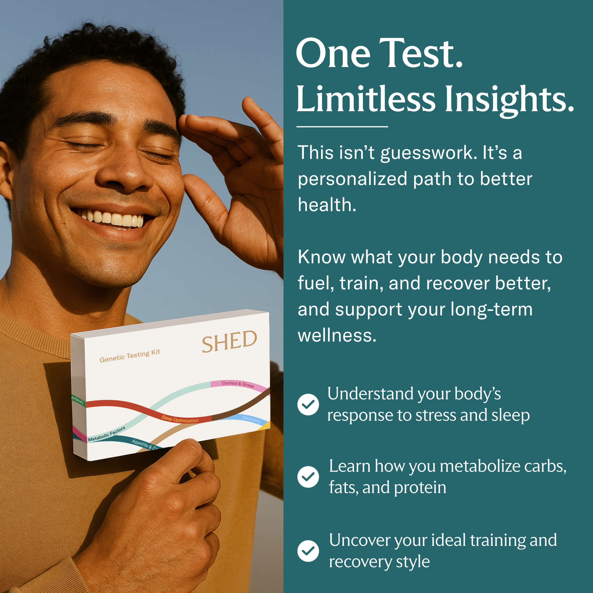 Total Wellness Kit